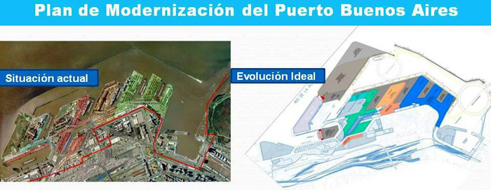 Plan de modernización Puerto de Buenos Aires