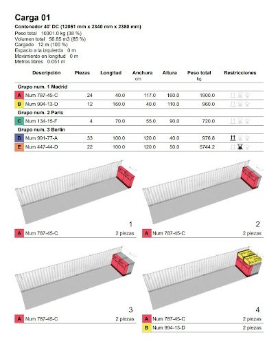 Vista del informe detallado paso a paso para un contenedor 40 DC, generado con el software de optimización de transporte de carga EasyCargo.