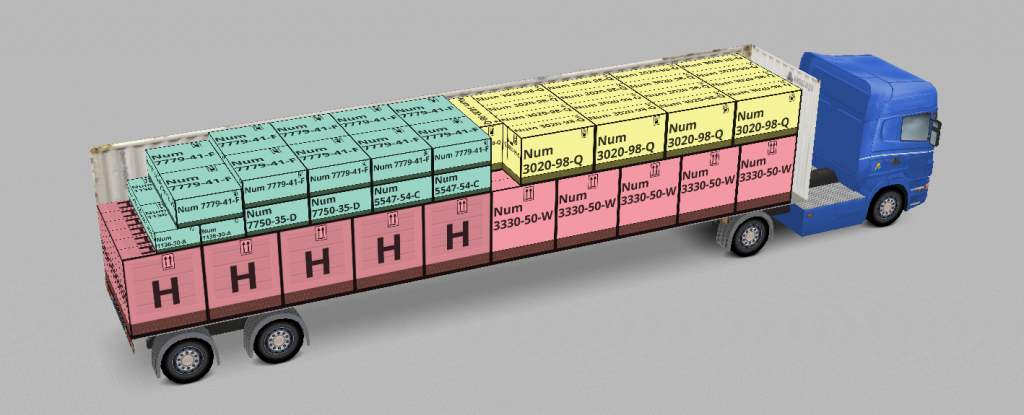 Simulación 3D de una carga que muestra la división en grupos prioritarios representada con colores pasteles en el software de cubicaje EasyCargo 